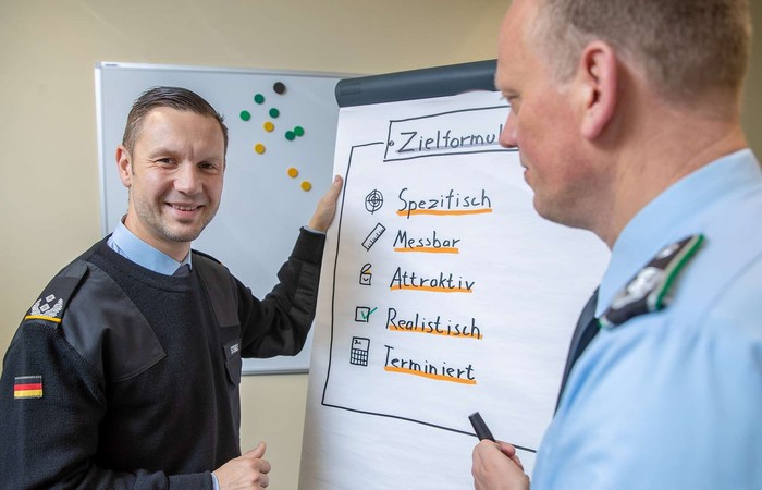 BERATUNGSANGEBOT AN DER FÜHRUNGSAKADEMIE Selbstreflexion – ein Zeichen von Stärke