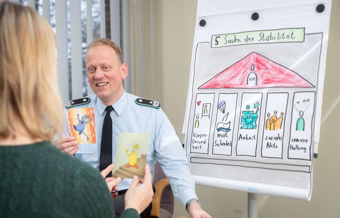 Coaching - Es setzt Gedankenprozesse in Gang